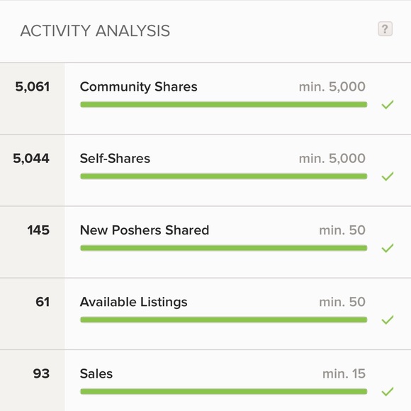 📣🔊I’m a Posh Ambassador 📣🔊♥️♥️♥️♥️ - Picture 2 of 7